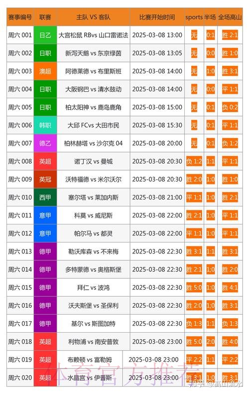 世界杯在线博彩平台的利弊深度解析