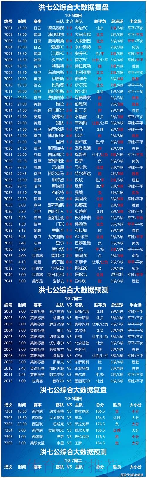 世界杯博彩平台分析与精选推荐 世界杯博彩平台分析与精选推荐