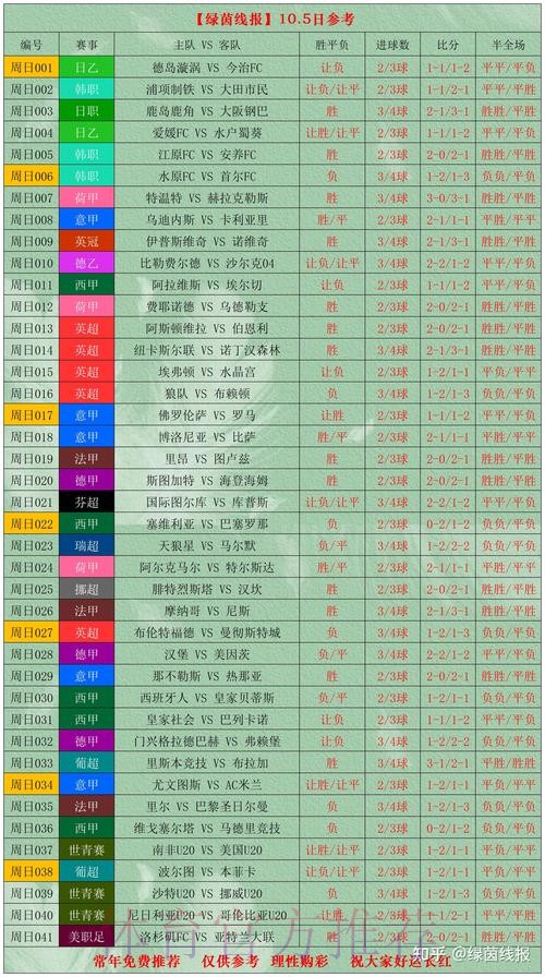 世界杯投注官网热点趋势深度解析 世界杯投注官网热点趋势深度解析