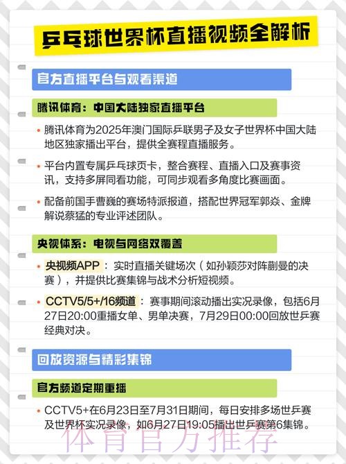 世界杯直播入口大全与热门赛事深度解读 世界杯直播入口大全与热门赛事深度解读