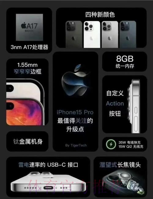 世界杯前瞻:苹果应用中哪一款表现最出色? 世界杯前瞻:苹果应用中哪一款表现最出色?