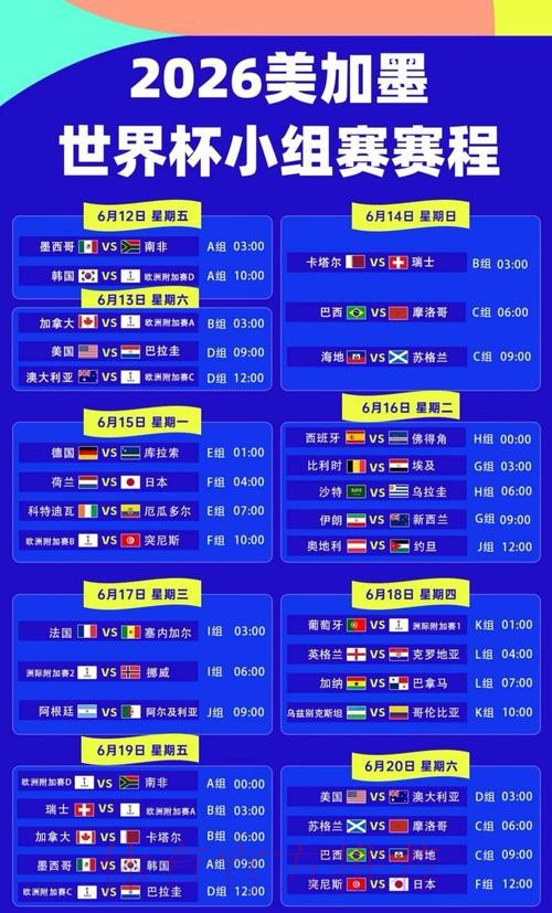世界杯比分数据采集指南