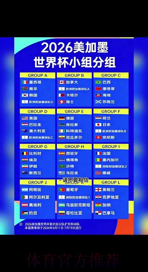 2026世界杯前瞻：实时更新与深度解读
