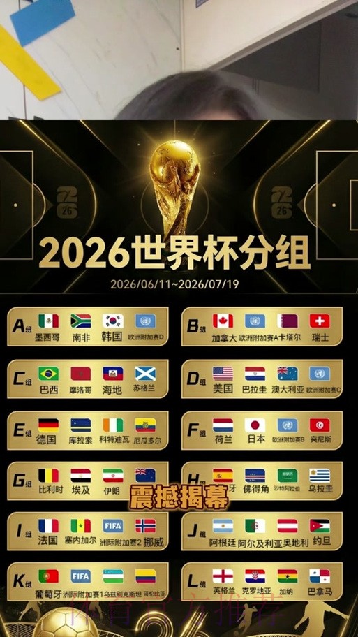 2026世界杯前瞻:实时更新与深度解读 2026世界杯前瞻:实时更新与深度解读